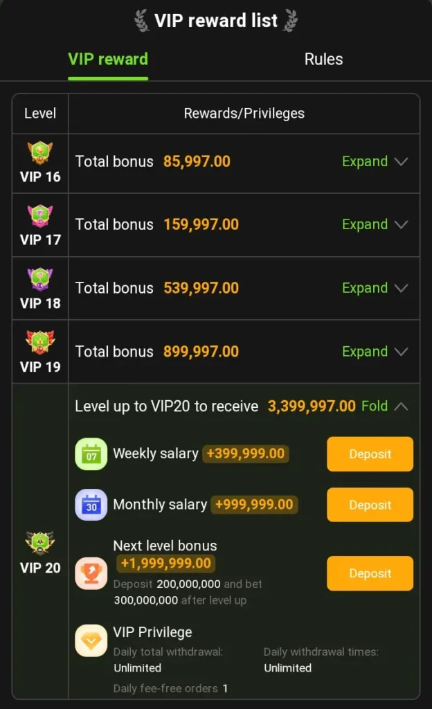 Y222 Game VIP Bonuses
